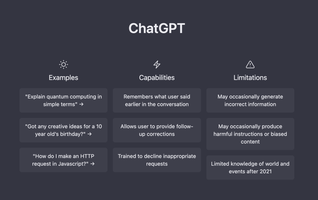 ChatGPT保姆级注册教程-小文的元宇宙